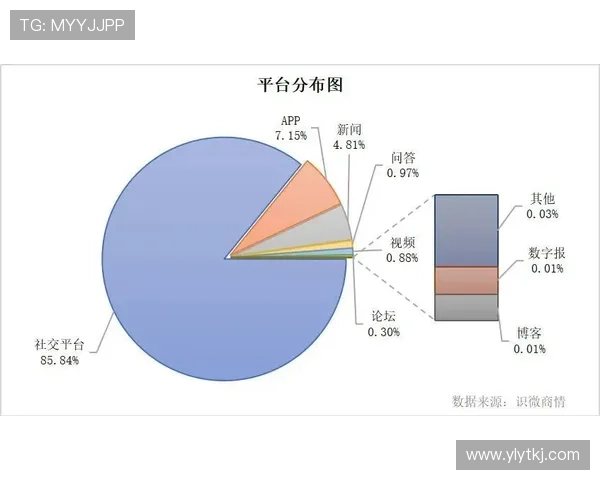 博尼法斯在强强对话中的关键作用解析