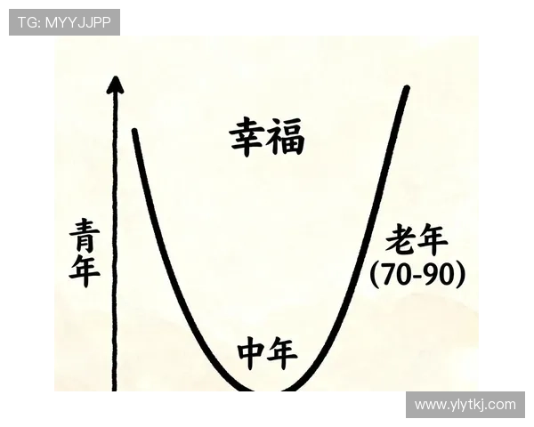 孙兴慜巅峰期持续性：状态稳定性与年龄曲线解析