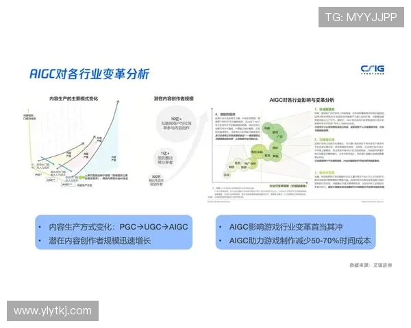 帕尔默与马赫雷斯边路创造力及效率结构对比分析