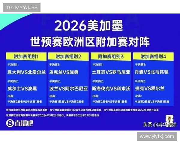 2026世界杯出线规则如何用一场比赛解释