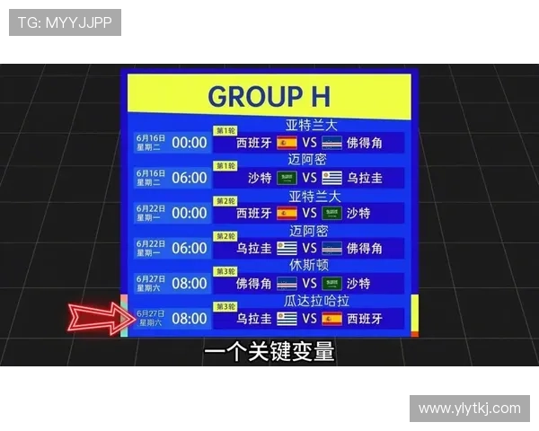 世界杯H组最强阵容全面解析 世界杯H组最强阵容全面解析